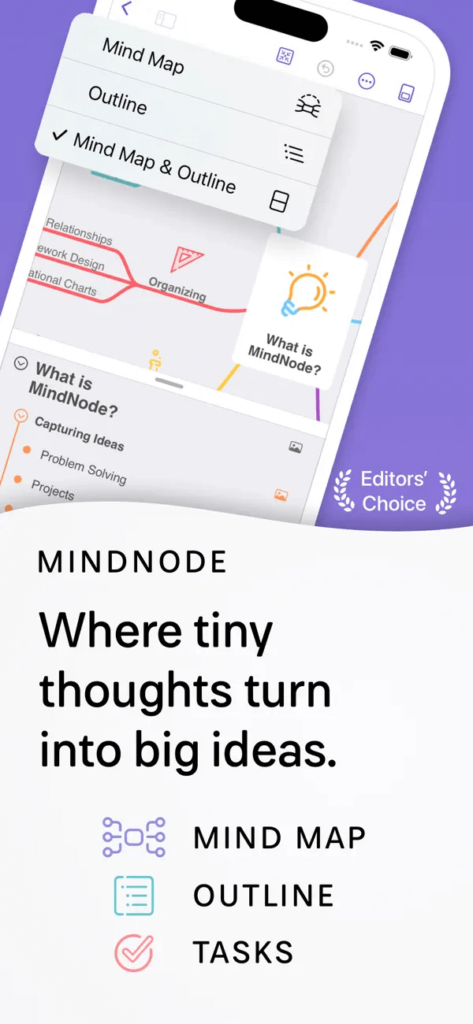 MindNode Productivity Apps