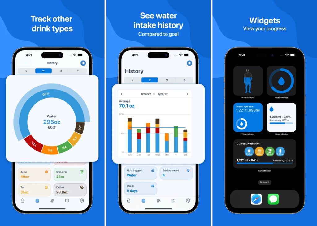 Water Tracker health app